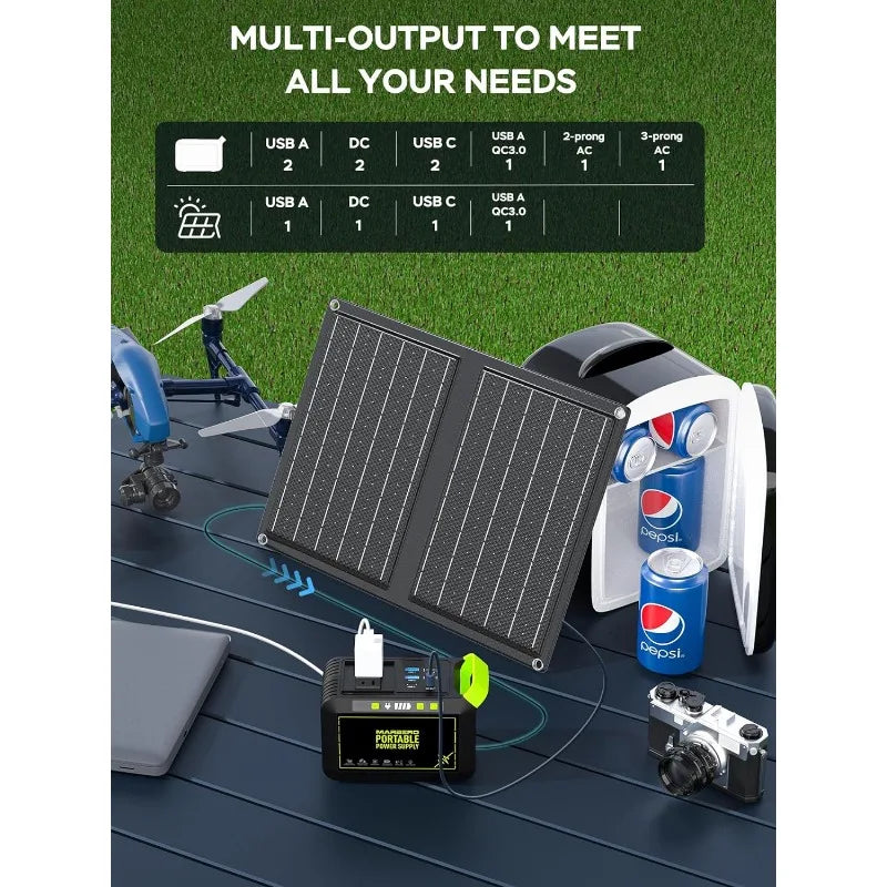 MARBERO Camping Solar Generator 88Wh Panel