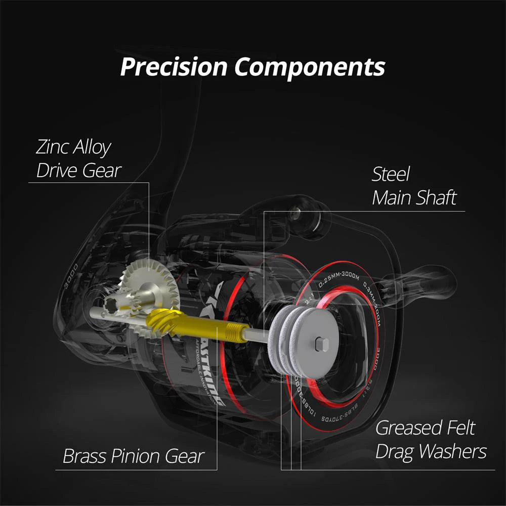 KastKing Brutus Super Light Spinning Fishing Reel